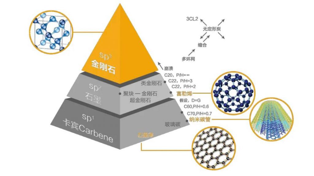 環保科技篇?治水先治泥？不，我們泥水共治！-
