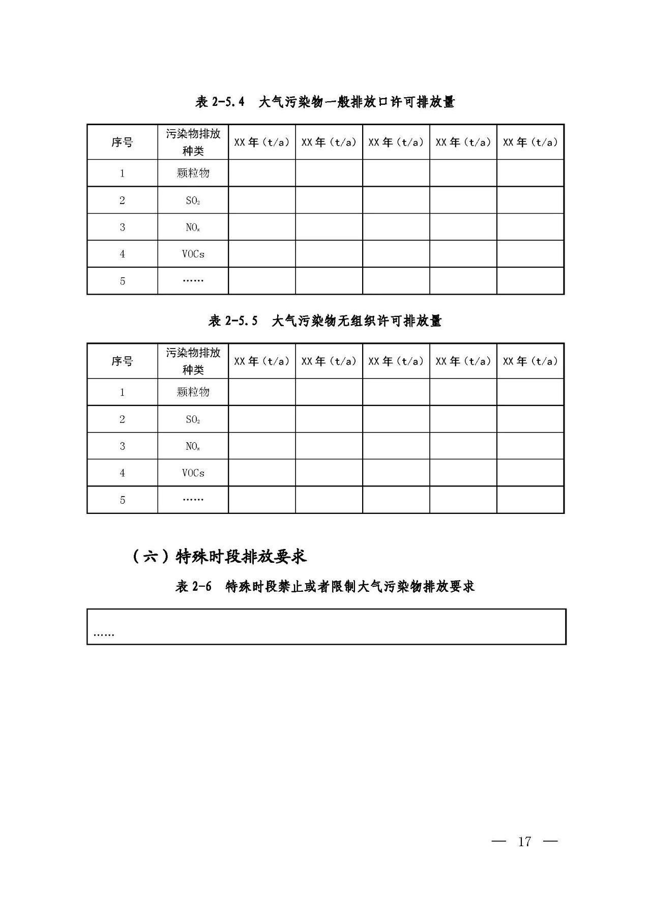 新舊對比!環境部發新版《排污許可證(副本)格式》- 新舊對比!環境部發新版《排污許可證(副本)格式》-