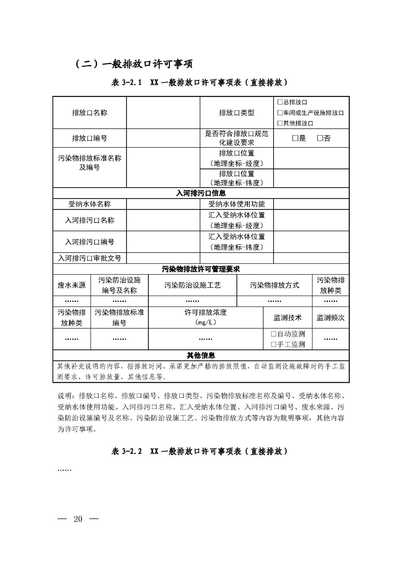 新舊對比!環境部發新版《排污許可證(副本)格式》- 新舊對比!環境部發新版《排污許可證(副本)格式》-