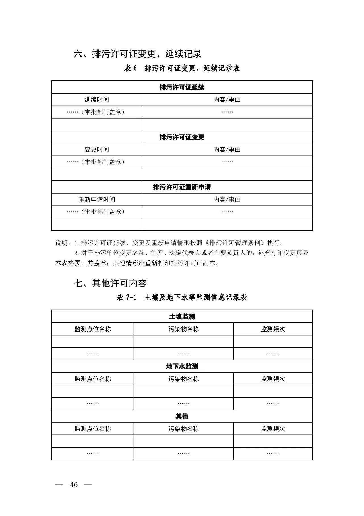 新舊對比!環境部發新版《排污許可證(副本)格式》- 新舊對比!環境部發新版《排污許可證(副本)格式》-