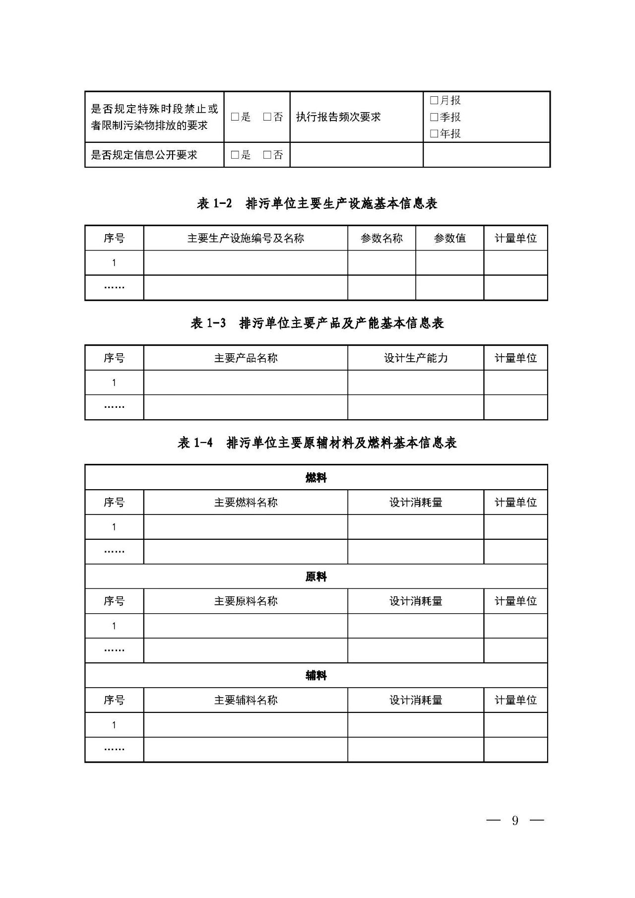 新舊對比!環境部發新版《排污許可證(副本)格式》- 新舊對比!環境部發新版《排污許可證(副本)格式》-